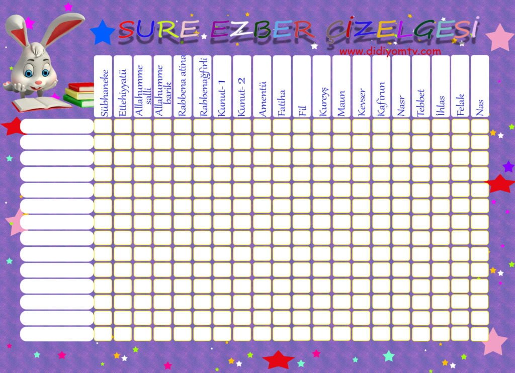 SURE DUA EZBER TAKİP ÇİZELGESİ