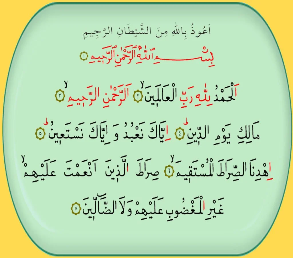 fatiha-suresi-arapça-ezberle-Fatiha-Suresi-Okunuşu ve Anlamı-Çocuklar için Dua ve Sure