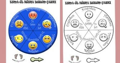 ESMA-ÜL HÜSNA ÇARKI boyama sayfası