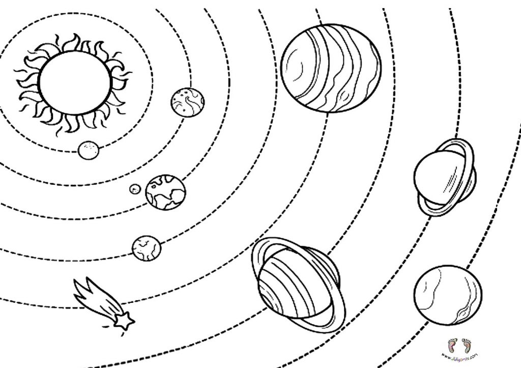 Gezegenler Etkinliği - Teleskop etkinliği