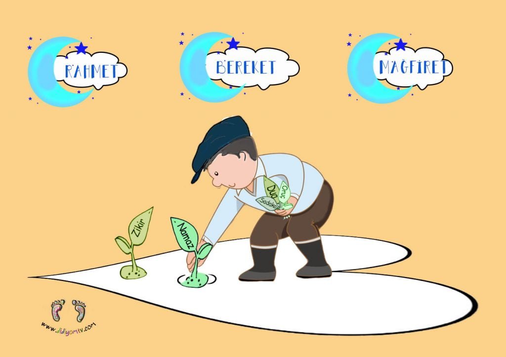 Üç Aylar Etkinlikleri - Üç Aylar Boyama Sayfası , üç aylar afiş çalışması, üç ayların fazileti