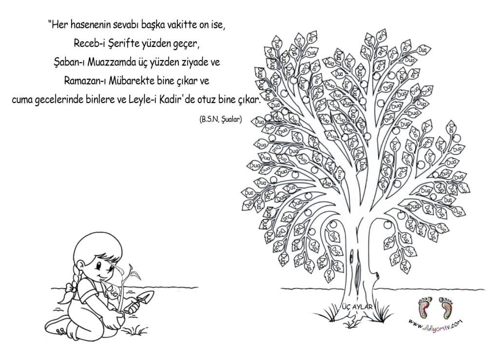 Üç Aylar Etkinlikleri - Üç Aylar Boyama Sayfası , üç aylar anlamlı sözler, üç ayların fazileti